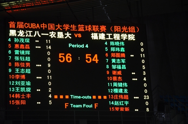 我校男篮荣膺首届cuba阳光组全国总决赛冠军